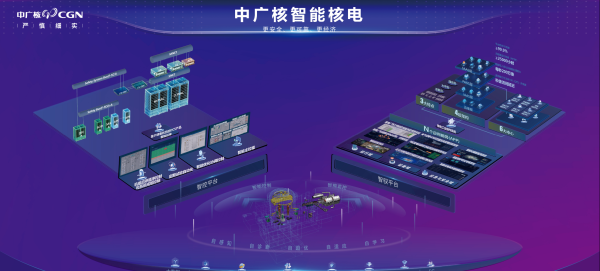 盈通配资 中广核“智能核电”系列产品正式发布