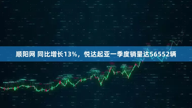 顺阳网 同比增长13%，悦达起亚一季度销量达56552辆