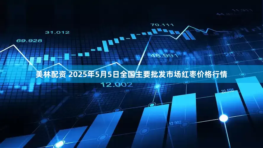 美林配资 2025年5月5日全国主要批发市场红枣价格行情